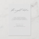 Recherche de fine art invitations Tendance