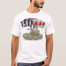 Search for afghanistan tshirts Middle east