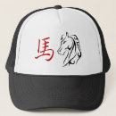 Recherche de symbolique casquettes Chinois