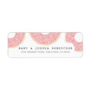 Search for baby sprinkle return address labels Girl