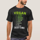 Search for save the earth tshirts Protect