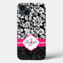 Search for template floral ipad cases White