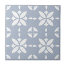 Search for white flower pattern on blue tiles Geometric