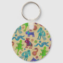 Search for primitive keychains Ethnic