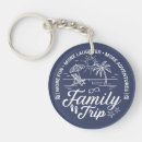 Search for palm springs keychains Summer