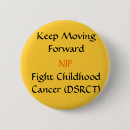 Search for moving buttons Keep moving forward