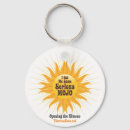 Search for serious keychains Humour