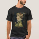 Recherche de arcimboldo vêtements Fruit