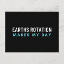 Search for rotate postcards Rotation