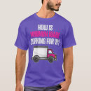 Search for freight clothing Meme