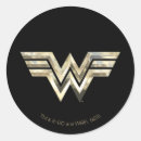 Search for womanism stickers Icon