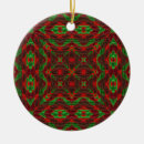 Search for vintage style ornaments Red