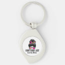 Search for i just keychains Quotes