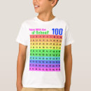 Search for 100th day school tshirts 100 days of school