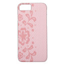 Search for lace doily iphone cases Abstract