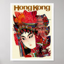 Search for traditional chinese dragon posters Vintage