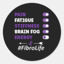 Search for fibromyalgia awareness stickers Fatigue