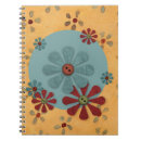 Recherche de spiraal buttons Floral