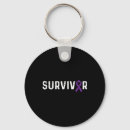 Search for pancreatic cancer ribbon keychains Awareness