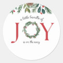 Recherche de paquet de joie Noël