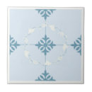 Search for blue moroccan pattern tiles White