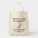 Recherche de breast cancer accessoires Survivor