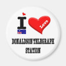 Search for telegraph Travel