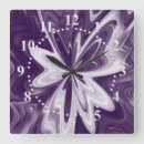 Recherche de sans ailes horloges Papillon