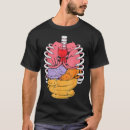 Search for rib cage tshirts Anatomy