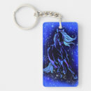 Search for running keychains Horse