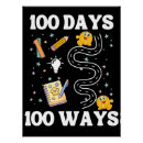 Recherche de école primaire posters Apprentissage