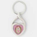 Search for hedgehog keychains Pink