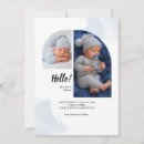 Search for hello birth announcement cards Multi photo