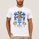Search for cartier tshirts Cartier family crest