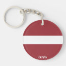Search for patriotic keychains Flag