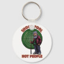 Search for shootings keychains Gun control
