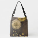 Recherche de pantalon sacs Anniversaire
