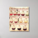 Recherche de uriner posters Médiéval