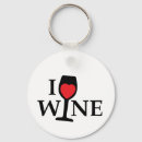 Search for glass of red wine keychains Drink