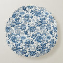 Search for chinoiserie pillows Watercolor
