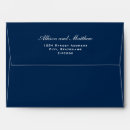 Search for navy blue wedding envelopes Return address