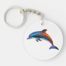 Search for tiktok keychains Trending
