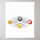 Recherche de joueur de billard posters Requin commun