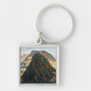 Search for american river keychains 19th