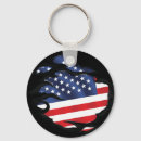 Search for rip keychains Flag