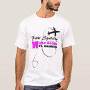 Search for plane spotter tshirts Aircraft