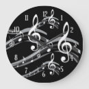Recherche de professeur de musique art Noir