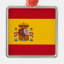 Recherche de madrid espagne ornements España