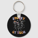 Search for foot keychains Monster
