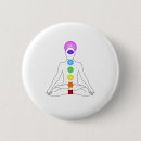 Recherche de méditer badges Spirituel